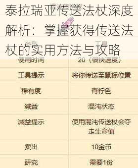 泰拉瑞亚传送法杖深度解析：掌握获得传送法杖的实用方法与攻略